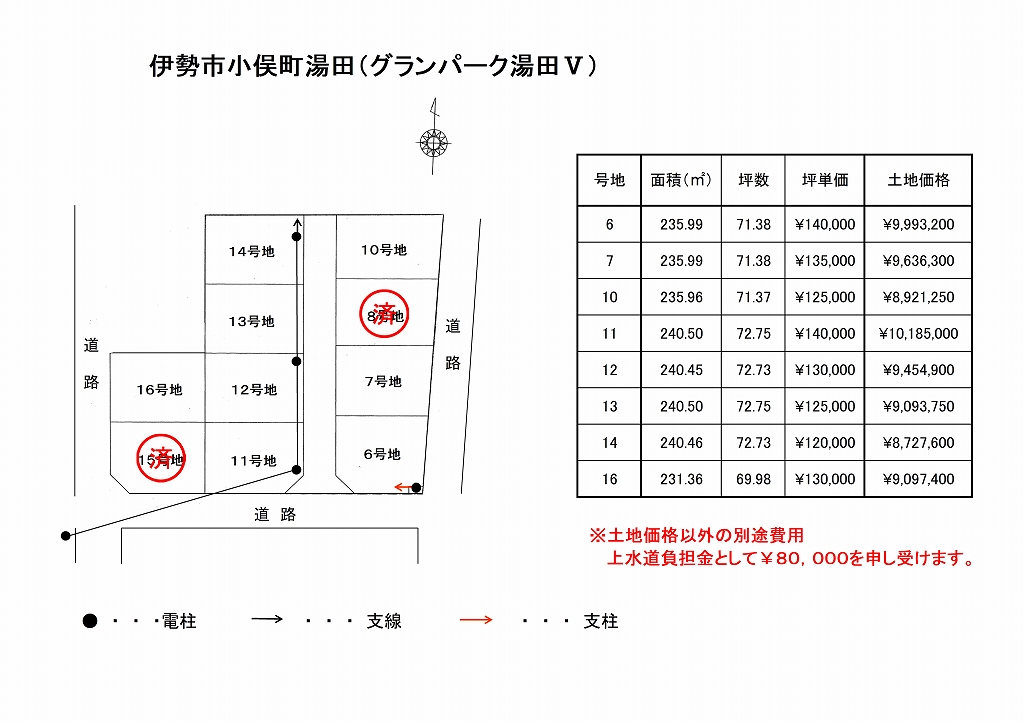 test9