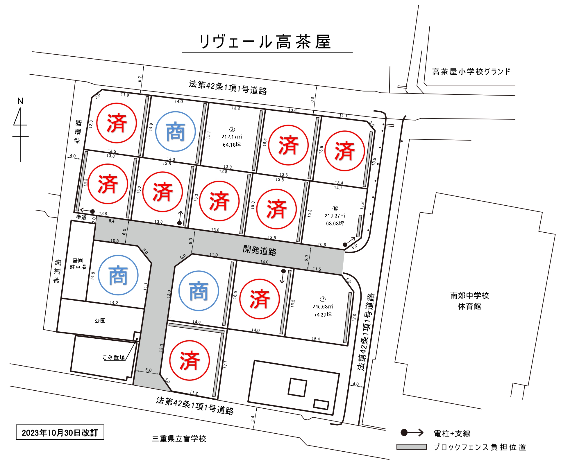 test9